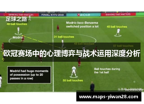 欧冠赛场中的心理博弈与战术运用深度分析