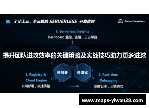 提升团队进攻效率的关键策略及实战技巧助力更多进球