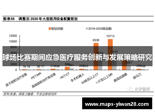 球场比赛期间应急医疗服务创新与发展策略研究