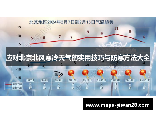 应对北京北风寒冷天气的实用技巧与防寒方法大全