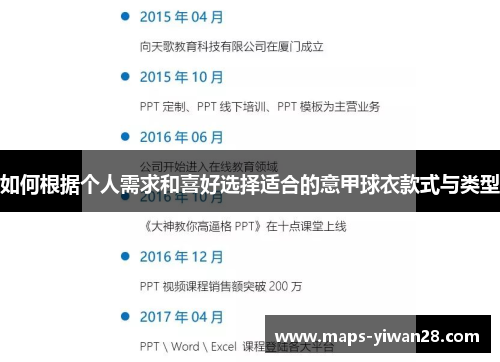 如何根据个人需求和喜好选择适合的意甲球衣款式与类型