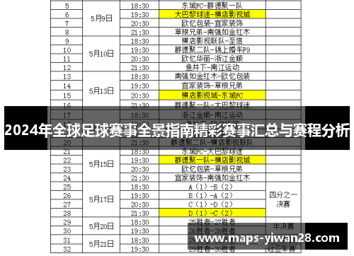 2024年全球足球赛事全景指南精彩赛事汇总与赛程分析