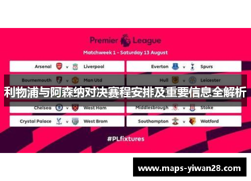 利物浦与阿森纳对决赛程安排及重要信息全解析