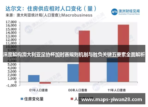 深度解构澳大利亚足协杯加时赛规则机制与胜负关键五要素全面解析