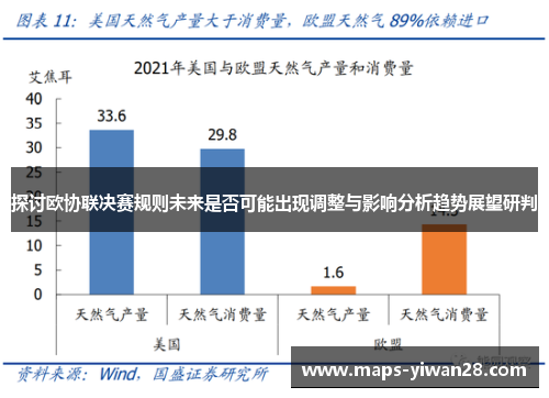 探讨欧协联决赛规则未来是否可能出现调整与影响分析趋势展望研判 探讨欧协联决赛规则未来是否可能出现调整与影响分析趋势展望研判