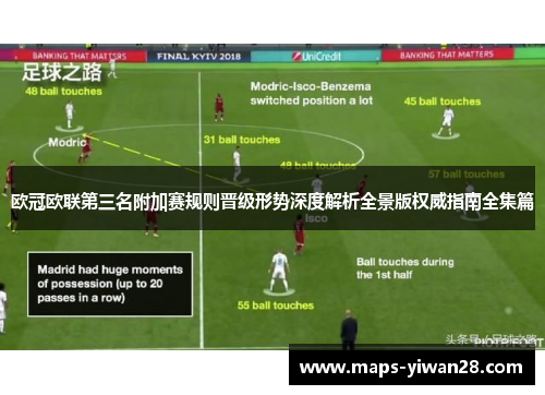 欧冠欧联第三名附加赛规则晋级形势深度解析全景版权威指南全集篇 欧冠欧联第三名附加赛规则晋级形势深度解析全景版权威指南全集篇