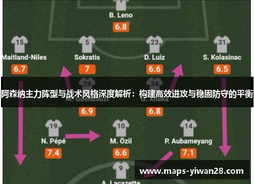 阿森纳主力阵型与战术风格深度解析：构建高效进攻与稳固防守的平衡